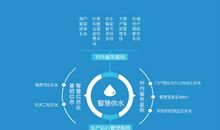 拥有合作，拥有成功