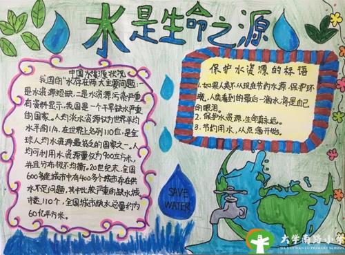 从侧面开始，珍惜生活用水