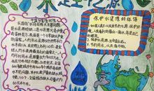 从身边做起珍惜点滴生活用水