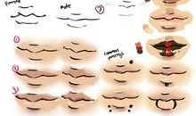 鼻子和嘴的争斗