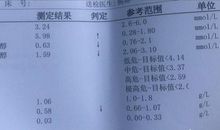 我的体检报告单