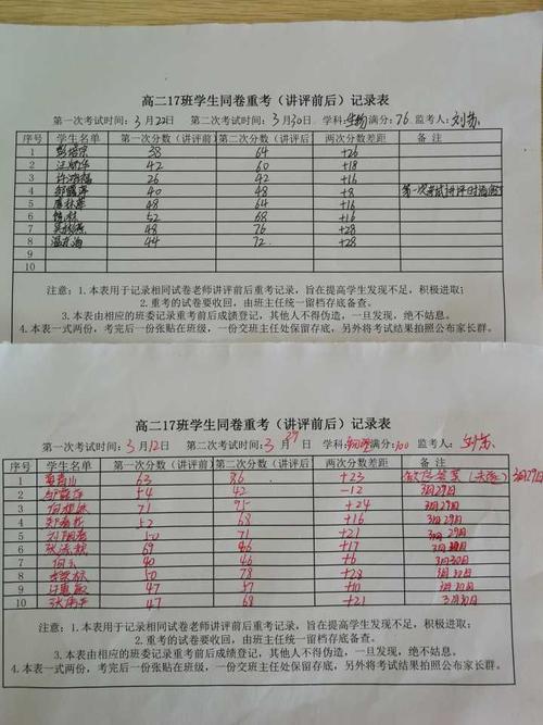对垂死的二年级学生