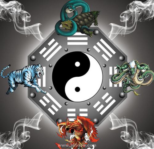 分别