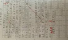 捉迷藏游戏作文