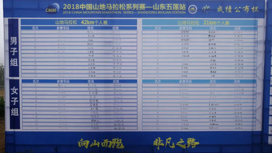 结果公布时