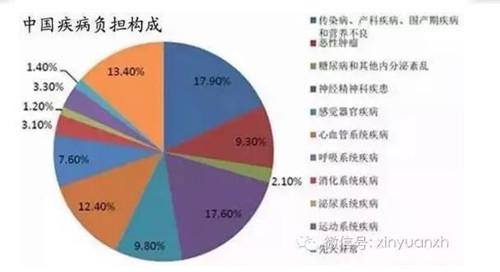 把握趋势把握机遇