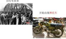 改革开放的变化