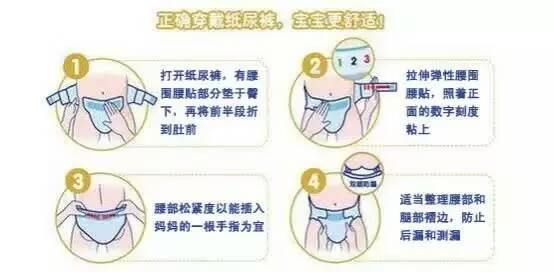 宝贵的错误