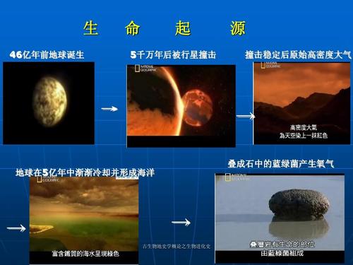 关于地球进化的思考