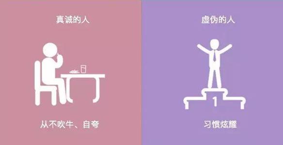 真诚地告诉你
