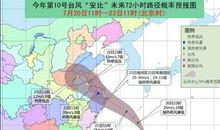 不靠形式靠行动