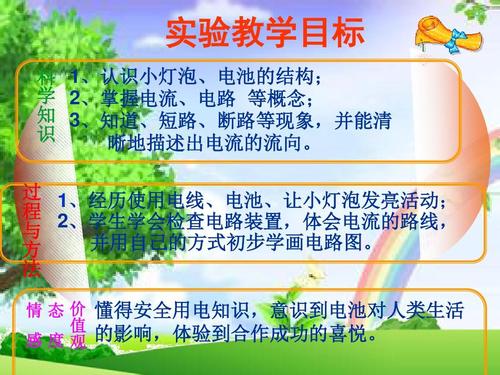 首次点亮灯泡