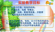 第一次点亮小灯泡