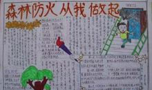 森林防火从我做起