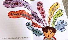 假如我有一根魔法棒