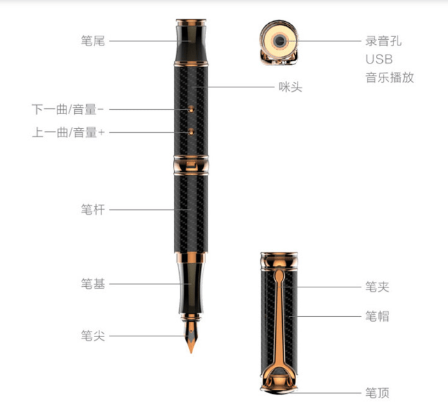 未来的智能笔