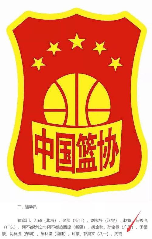 像中国