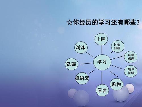 增长需要放缓