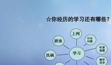 成长需要放慢节奏