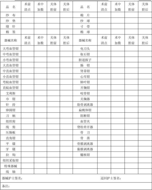 计数时间