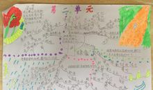 我用我的眼睛迎接阳光