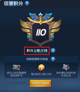 声望点