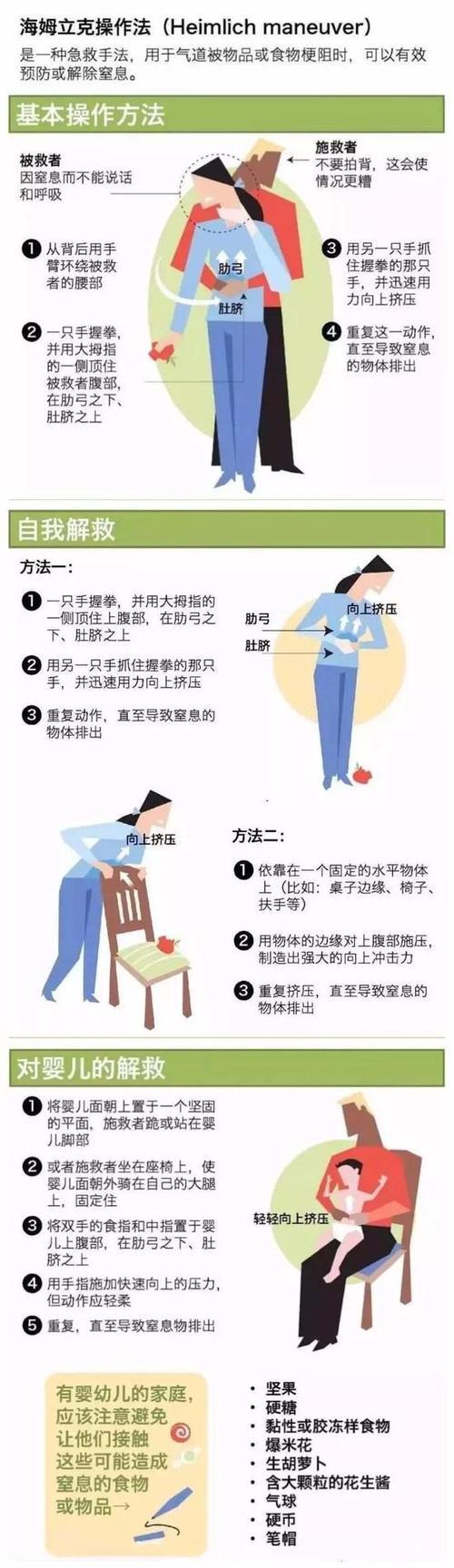 学会记住