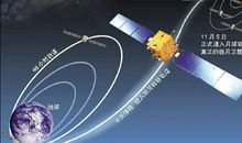 《奔向月球》观后感