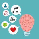 包裹在齿轮中的心