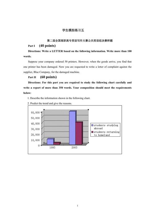初中350字入学申请表（4）
