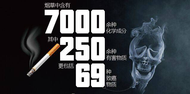 二手烟的危害