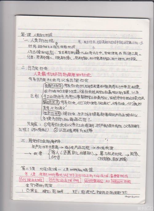 写历史人物的作品