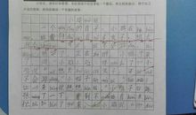 小鸡过河看图写话