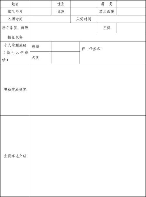 申请四月份最新的共青团优秀学生