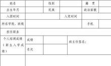 4月份最新优秀共青团在校生申请书