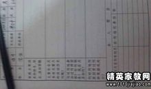 初中生1000字入团申请书（四）