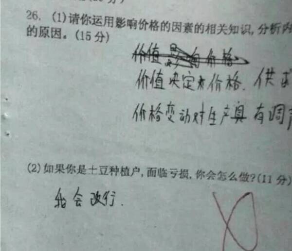 重试纸