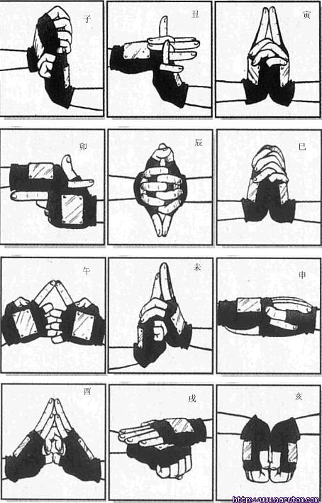 如果我有克隆手术