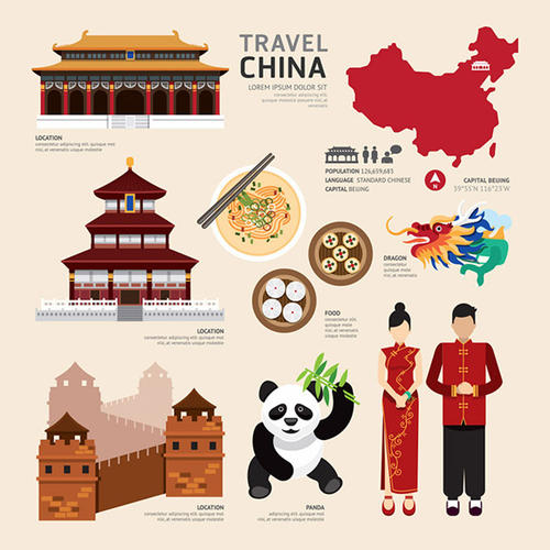 中国传统文化