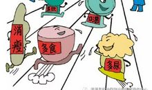 第一次自己吃药