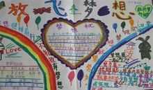 民族团结，放飞梦想