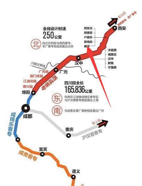 故乡高铁