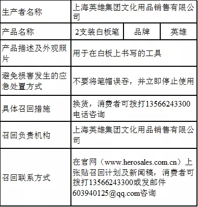 家用电器组成简介