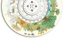 读《中国节气》有感