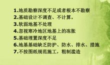 诚信——友谊的地基