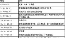 宝贵的复习时间