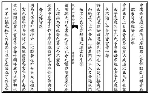 研究中的夜话