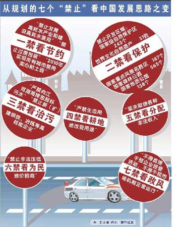 主意