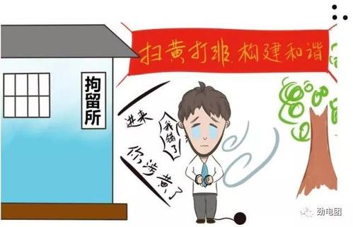 如果您不知道，就不会做