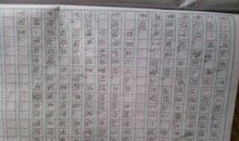 写一篇想象作文